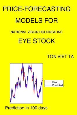 Book cover for Price-Forecasting Models for National Vision Holdings Inc EYE Stock