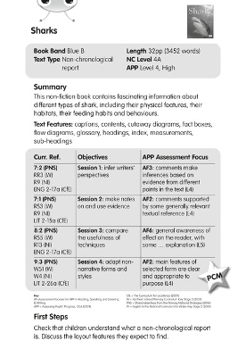 Cover of BC NF Blue (KS2) B/4A Sharks Guided Reading Card