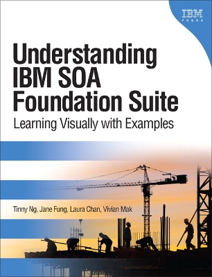 Cover of Understanding IBM SOA Foundation Suite