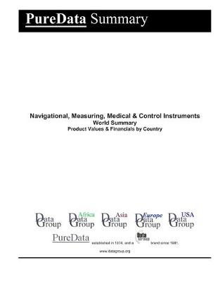 Cover of Navigational, Measuring, Medical & Control Instruments World Summary