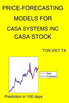 Book cover for Price-Forecasting Models for Casa Systems Inc CASA Stock