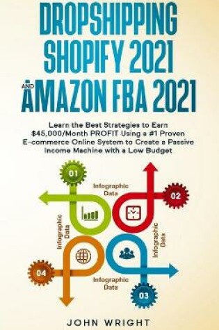 Cover of Dropshipping Shopify 2021 and Amazon FBA 2021