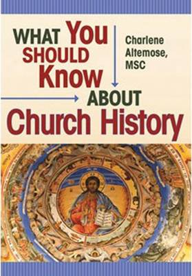Book cover for What You Should Know About Church History