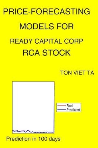 Cover of Price-Forecasting Models for Ready Capital Corp RCA Stock