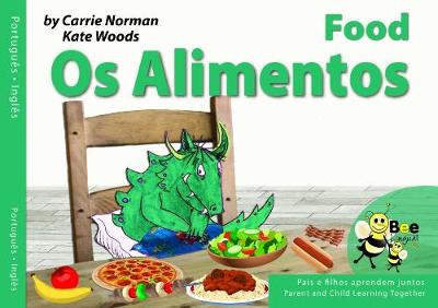 Book cover for FOOD