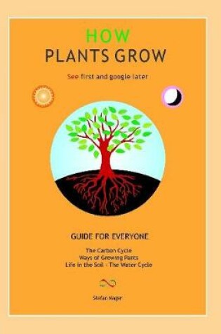 Cover of How Plants Grow