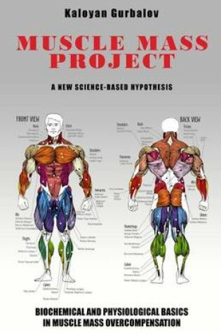 Cover of Muscle Mass Project