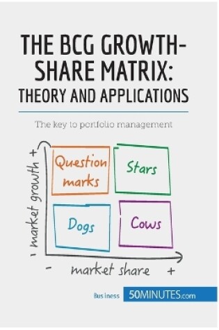 Cover of The BCG Growth-Share Matrix