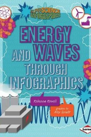 Cover of Energy and Waves through Infographics