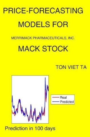 Cover of Price-Forecasting Models for Merrimack Pharmaceuticals, Inc. MACK Stock