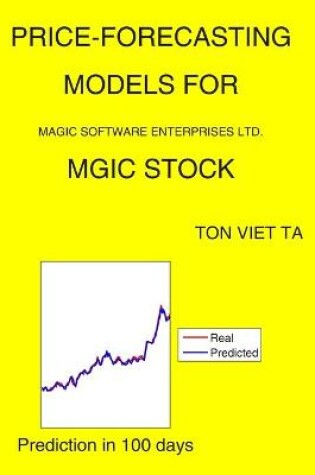 Cover of Price-Forecasting Models for Magic Software Enterprises Ltd. MGIC Stock