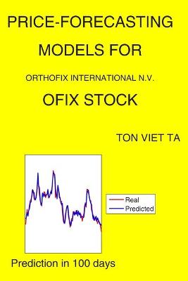 Book cover for Price-Forecasting Models for Orthofix International N.V. OFIX Stock