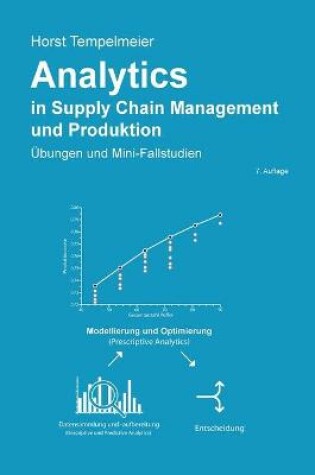 Cover of Analytics in Supply Chain Management und Produktion