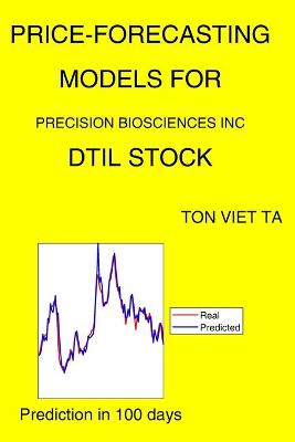 Book cover for Price-Forecasting Models for Precision Biosciences Inc DTIL Stock