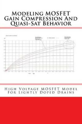 Cover of Modeling MOSFET Gain Compression And Quasi-Sat Behavior