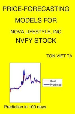 Cover of Price-Forecasting Models for Nova Lifestyle, Inc NVFY Stock