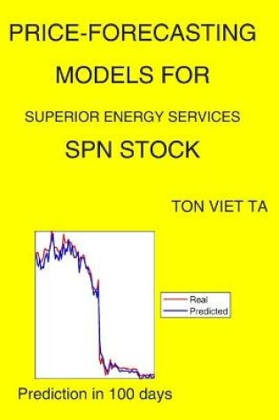 Cover of Price-Forecasting Models for Superior Energy Services SPN Stock