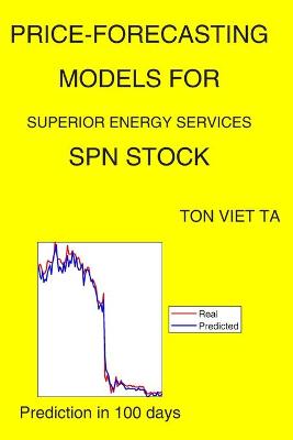 Book cover for Price-Forecasting Models for Superior Energy Services SPN Stock