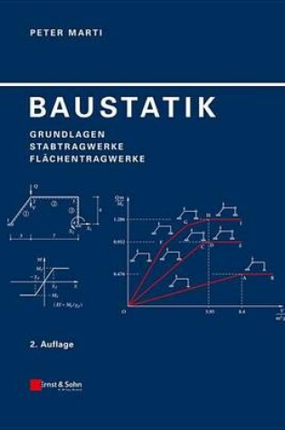 Cover of Baustatik: Grundlagen - Stabtragwerke - Flachentragwerke