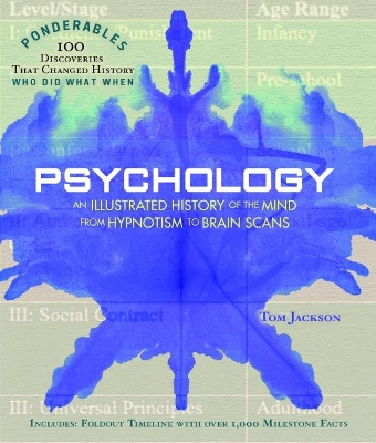 Cover of Psychology - Ponderables