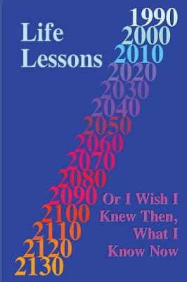Book cover for If I Knew Then What I Know Now