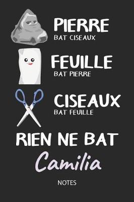 Book cover for Rien ne bat Camilia - Notes