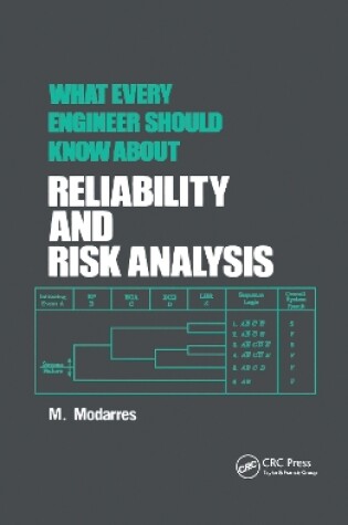 Cover of What Every Engineer Should Know about Reliability and Risk Analysis