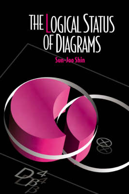 Book cover for The Logical Status of Diagrams