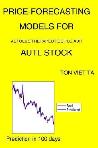 Cover of Price-Forecasting Models for Autolus Therapeutics Plc ADR AUTL Stock