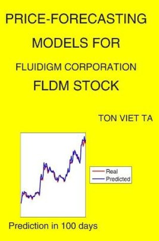 Cover of Price-Forecasting Models for Fluidigm Corporation FLDM Stock