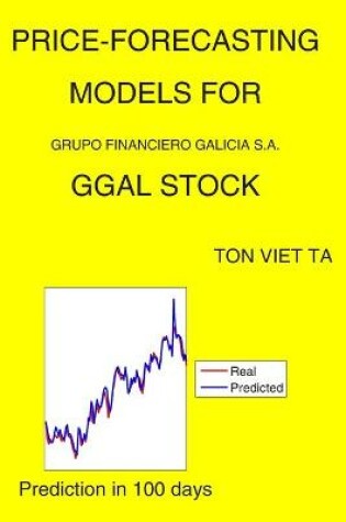 Cover of Price-Forecasting Models for Grupo Financiero Galicia S.A. GGAL Stock