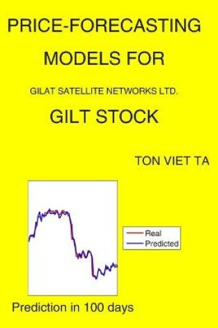 Cover of Price-Forecasting Models for Gilat Satellite Networks Ltd. GILT Stock