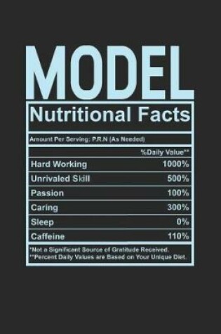 Cover of Model Nutritional Facts