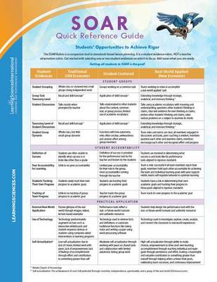 Book cover for SOAR Quick Reference Guide