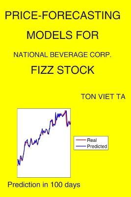 Book cover for Price-Forecasting Models for National Beverage Corp. FIZZ Stock