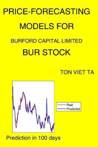 Cover of Price-Forecasting Models for Burford Capital Limited BUR Stock