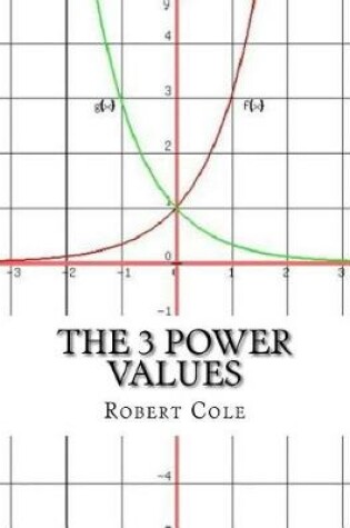 Cover of The 3 Power Values