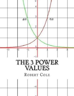 Book cover for The 3 Power Values