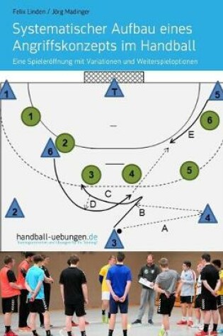 Cover of Systematischer Aufbau eines Angriffskonzepts im Handball