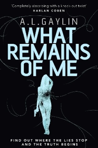 Cover of What Remains of Me