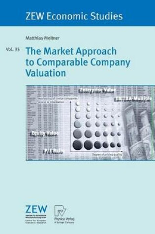 Cover of The Market Approach to Comparable Company Valuation