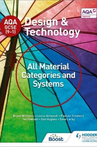 Cover of All Material Categories and Systems