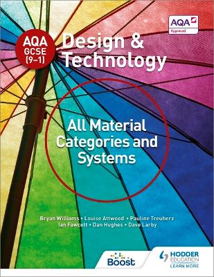 Book cover for All Material Categories and Systems