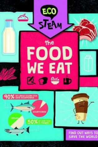 Cover of The Food We Eat