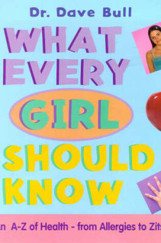Cover of What Every Girl Should Know