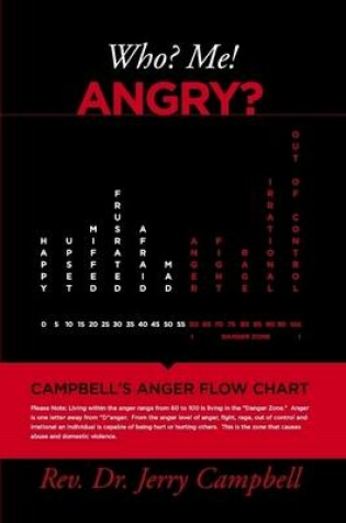 Cover of Who? ME! Angry?