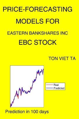 Book cover for Price-Forecasting Models for Eastern Bankshares Inc EBC Stock