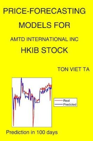 Cover of Price-Forecasting Models for Amtd International Inc HKIB Stock