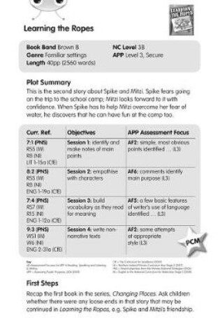 Cover of BC Brown B/3B Learning the Ropes Guided Reading Card