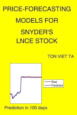 Book cover for Price-Forecasting Models for Snyder's LNCE Stock